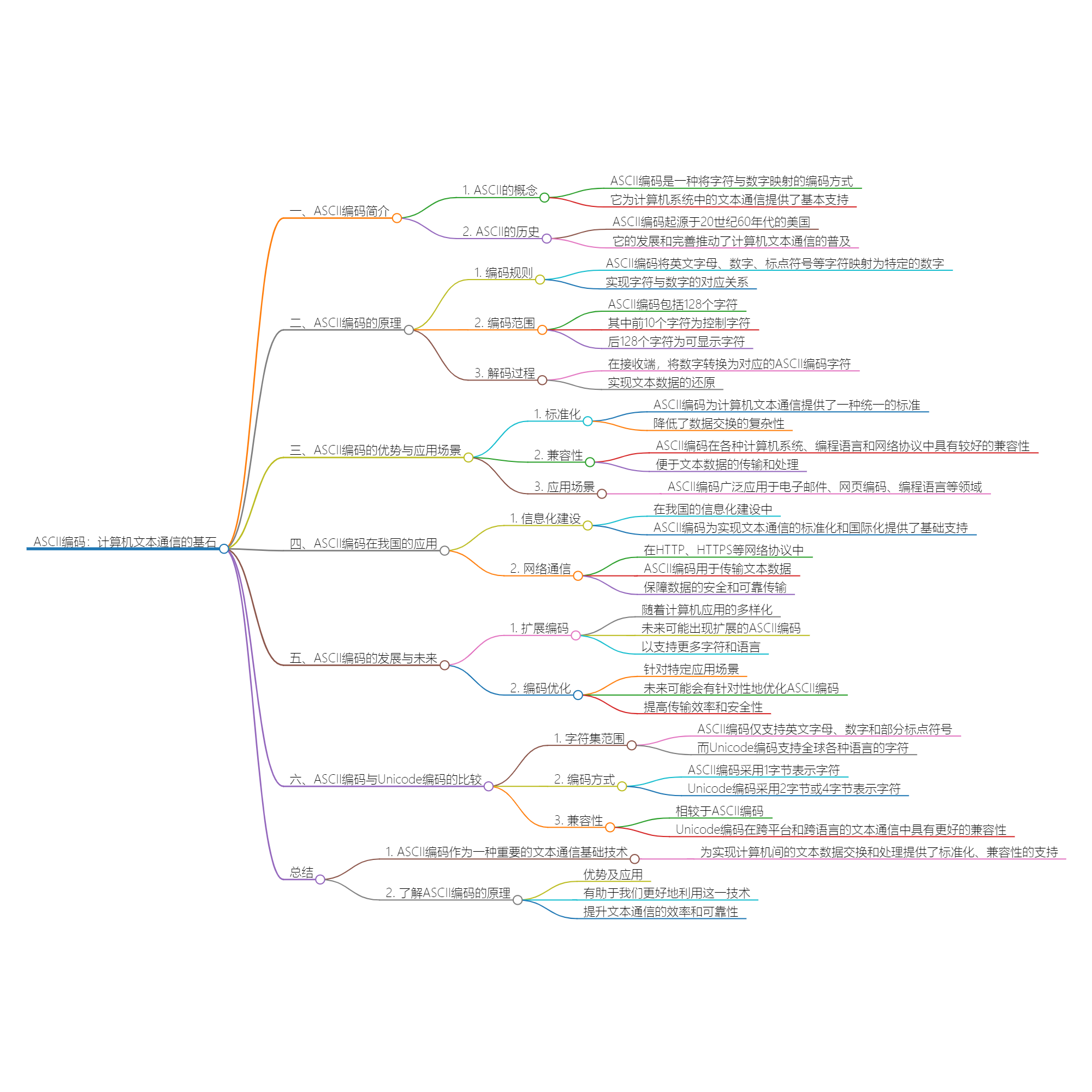 2024_02_03 16_03_21.png 2024_02_03 16_03_21.png